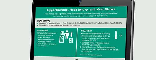 Hyperthermia infographic on laptop