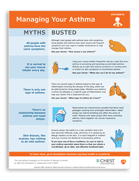 Asthma | Topic Collections - American College of Chest Physicians