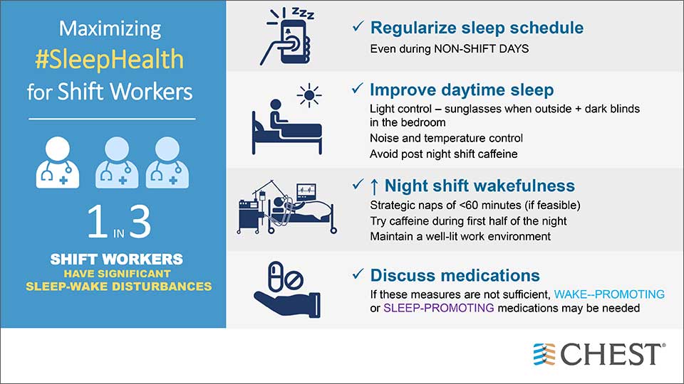 Maximizing #SleepHealth for Shift Workers