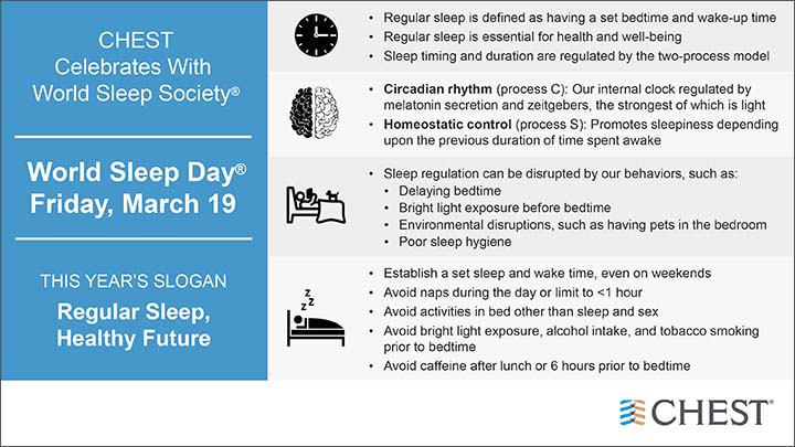 World Sleep Day infographic