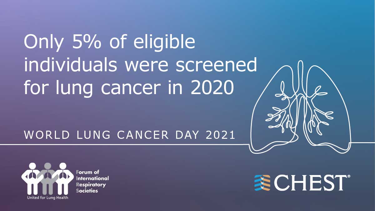 World Lung Cancer Day Fact Sheet - American College Of Chest Physicians