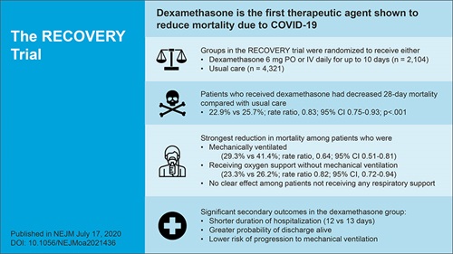 Recovery Trial